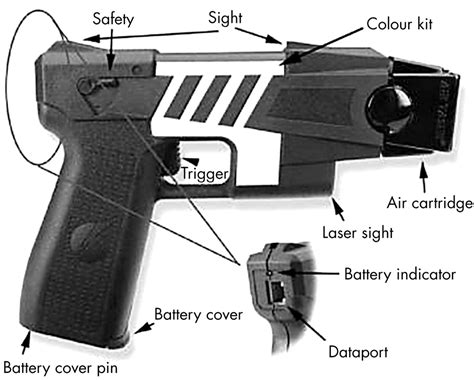 how to use a taser.